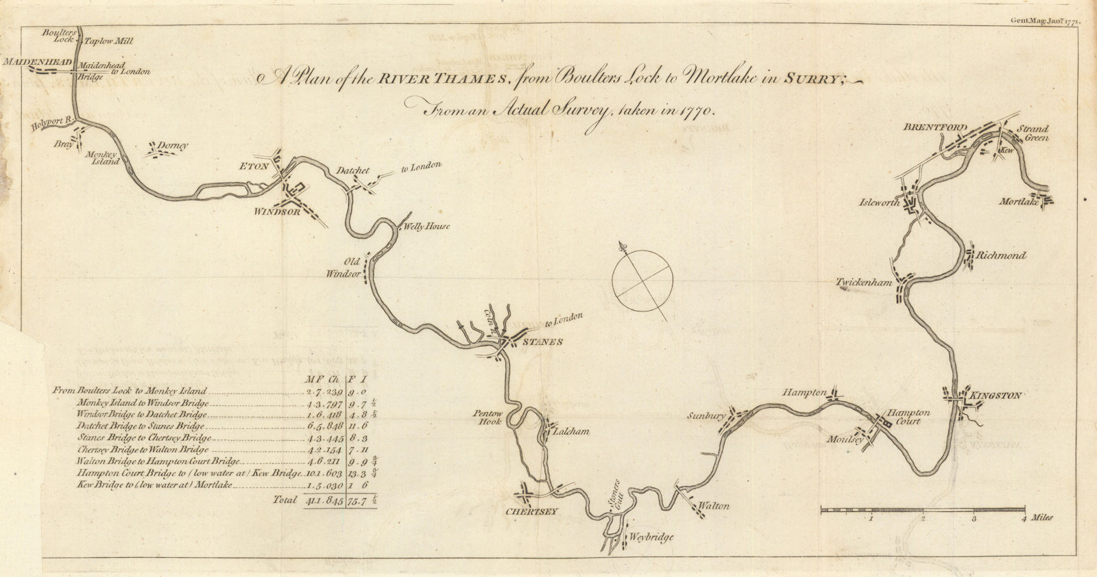 A Plan of the River Thames from Boulters Lock to Mortlake. GENTS MAG 1771 map