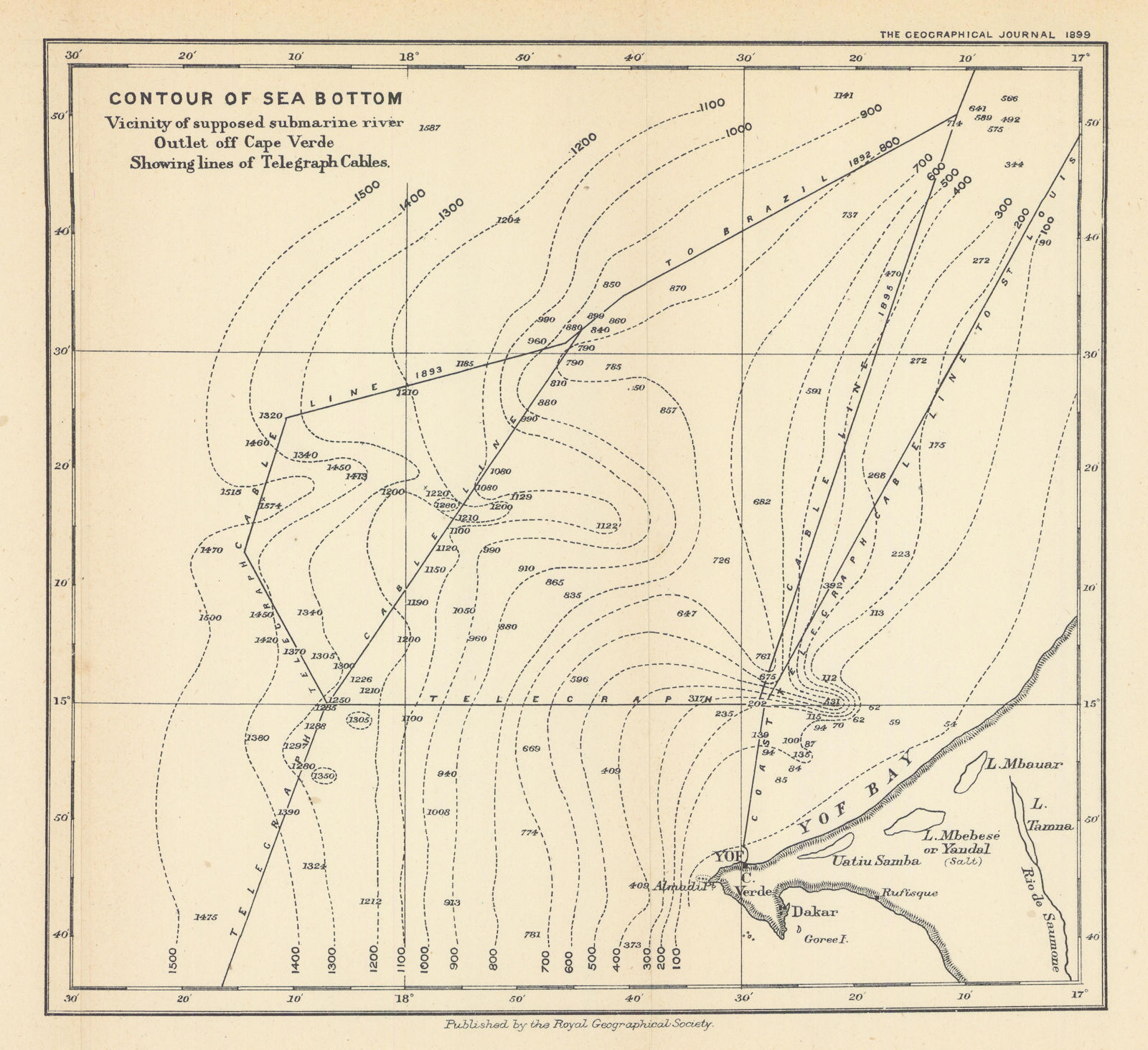 Sea bottom near supposed submarine Cape Verde river outlet. Senegal RGS 1899 map