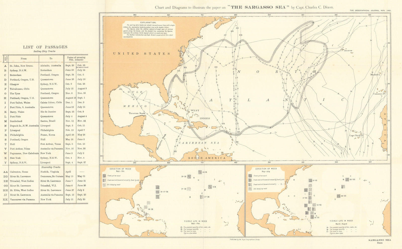 The Sargasso Sea by Capt. Charles Dixon. Atlantic Ocean. Sargassum. RGS 1925 map