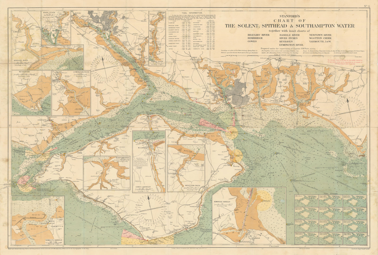 Stanford's Chart of the Solent, Spithead & Southampton Water. I.O.Wight 1932 map