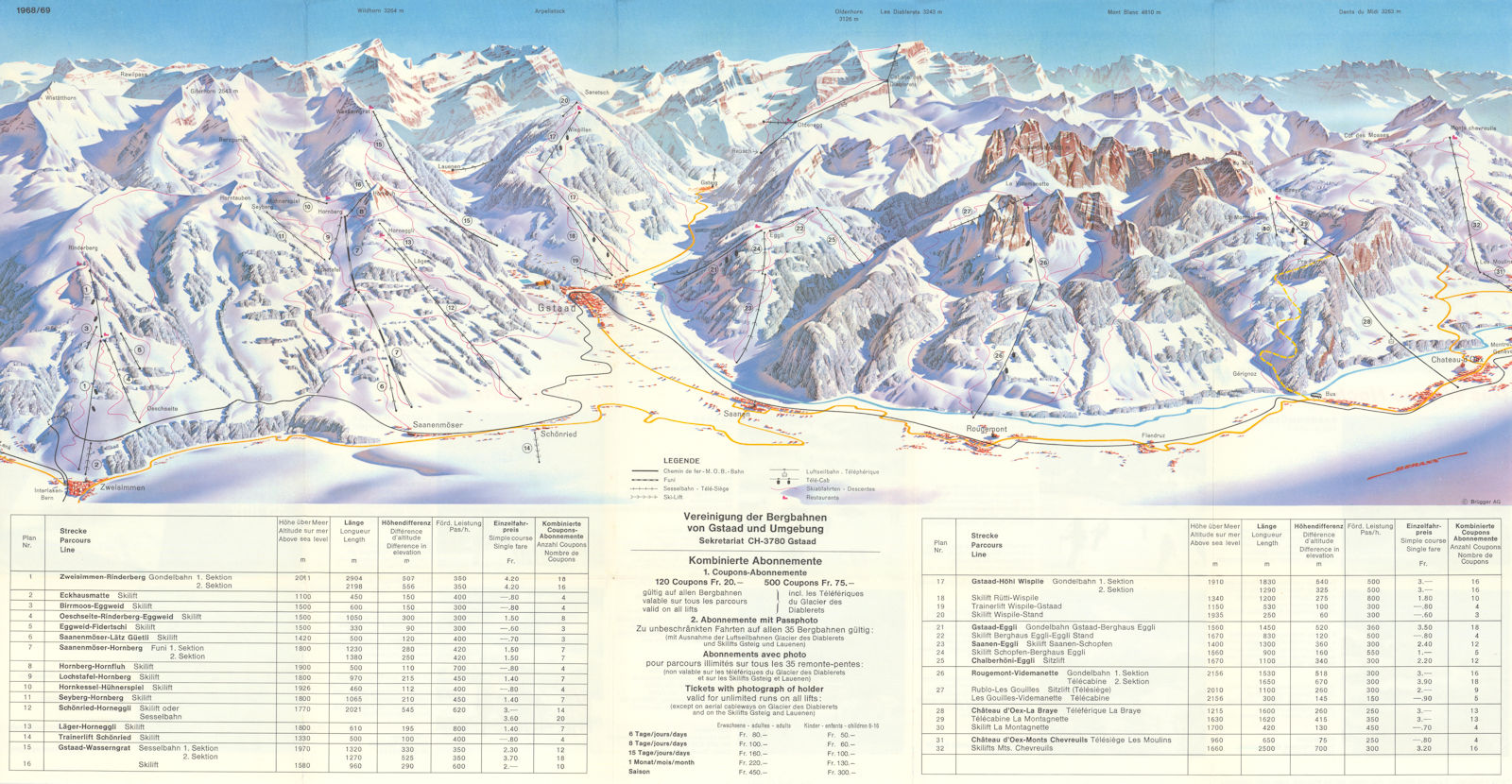 Gstaad Chateaux d'Oex Saanen ski panorama piste/trail map. Heinrich Berann 1968