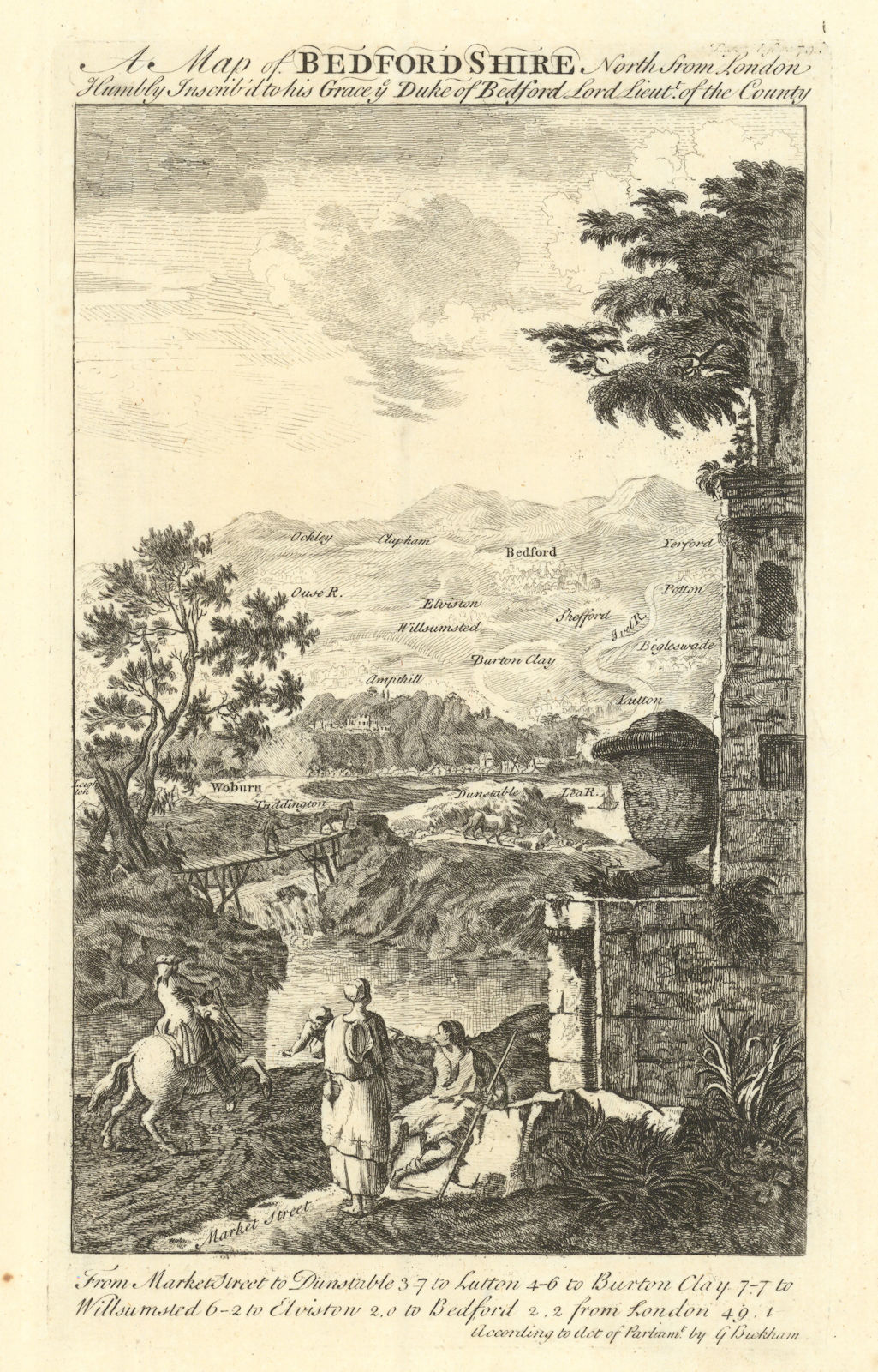 A Map of Bedfordshire, north from London. George Bickham. County map 1754