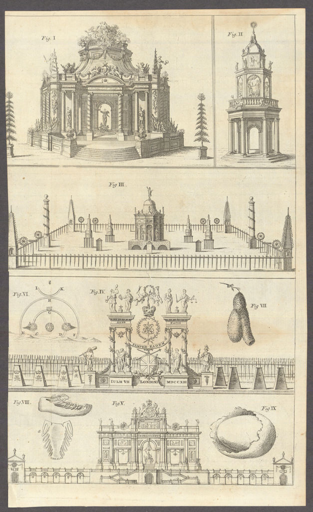 Monuments for the Peace of Utrecht 1713 in Paris, Worcester & Dublin 1749