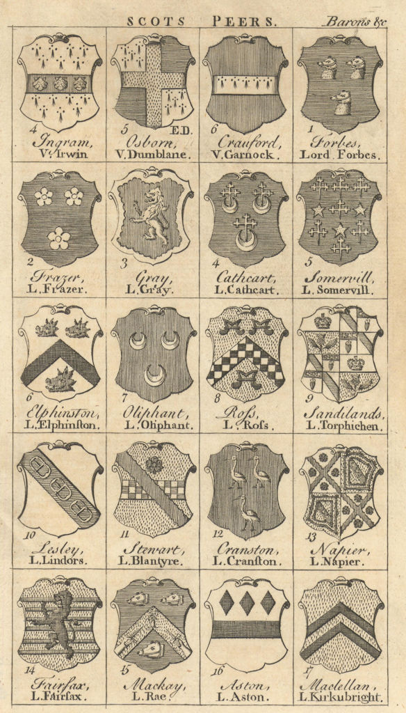 Scottish peerage arms Barons Viscounts Irwin Garnock Forbes Frazer Cathcart 1749