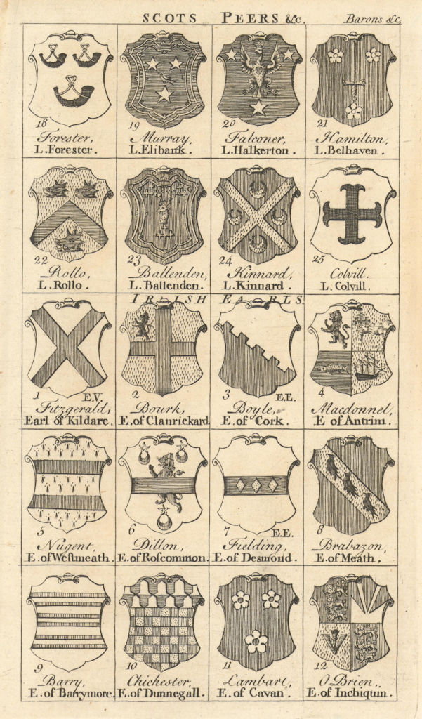 Scottish peerage arms Barons Forester Elibank Halkerton Kinnard Colvill 1749
