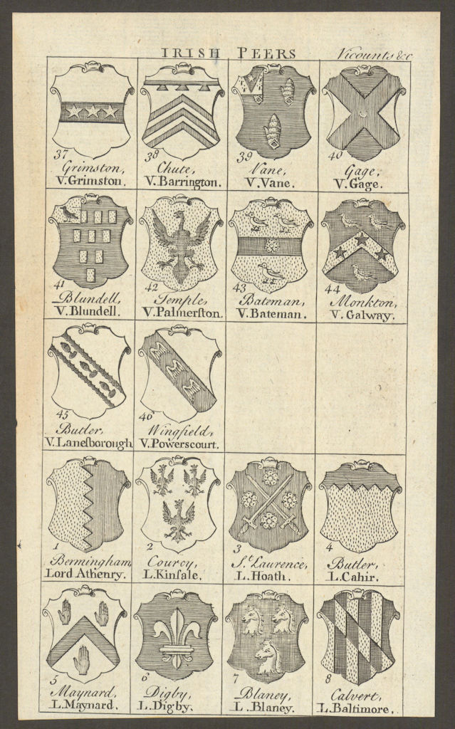 Irish peerage arms Viscounts Grimston Vane Gage Bateman Galway Athenry 1749