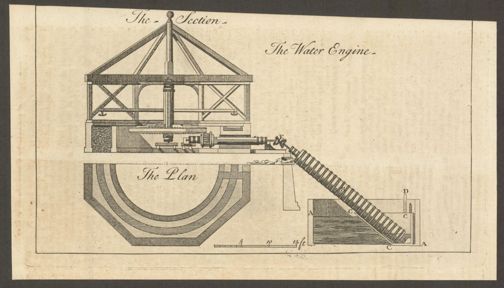 The Section of the Water Engine in Kew Gardens, by Smeaton. Gentleman's Mag 1763