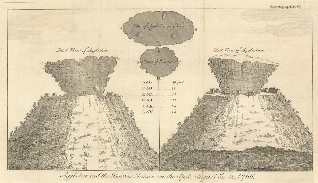 Agglestone Rock and barrow, Dorset. Gentleman's Magazine 1767 old print