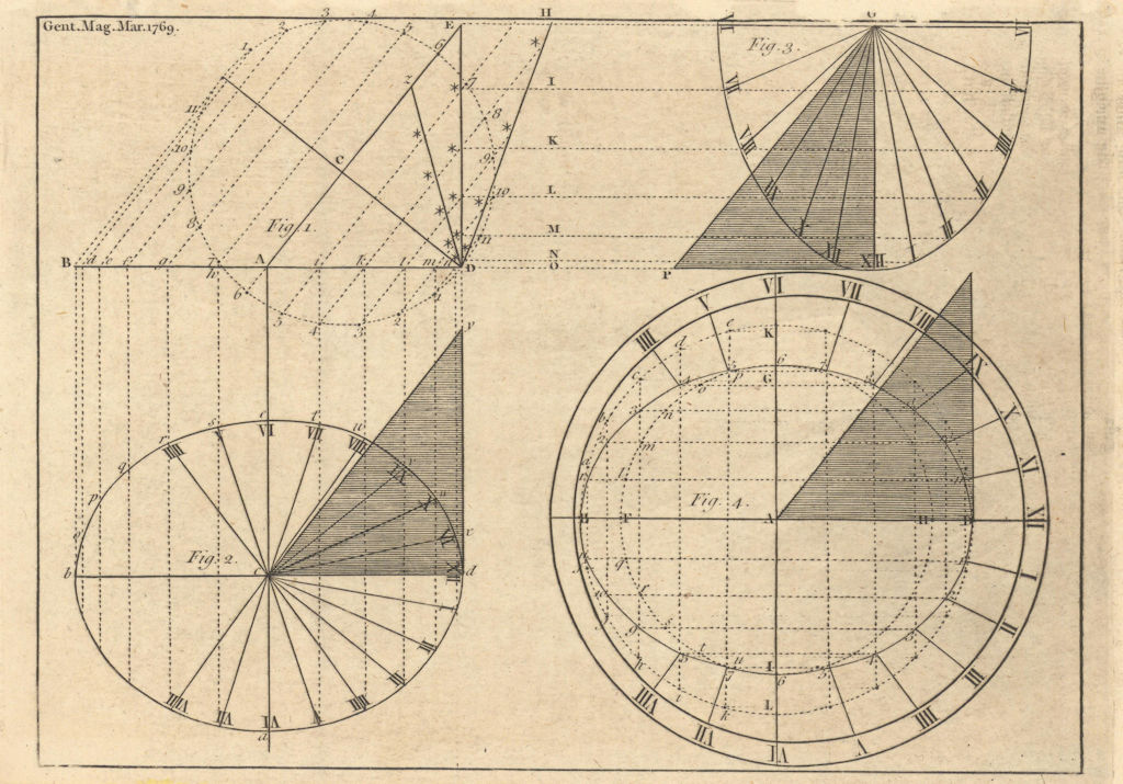 New design for sun-dials, by James Ferguson FRS. Gent's Mag 1769 old print
