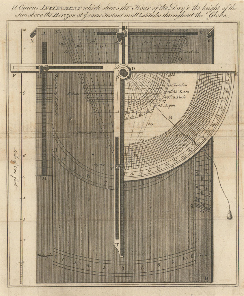 Sun Dial. Instrument showing time & sun elevation in all latitudes 1769 print