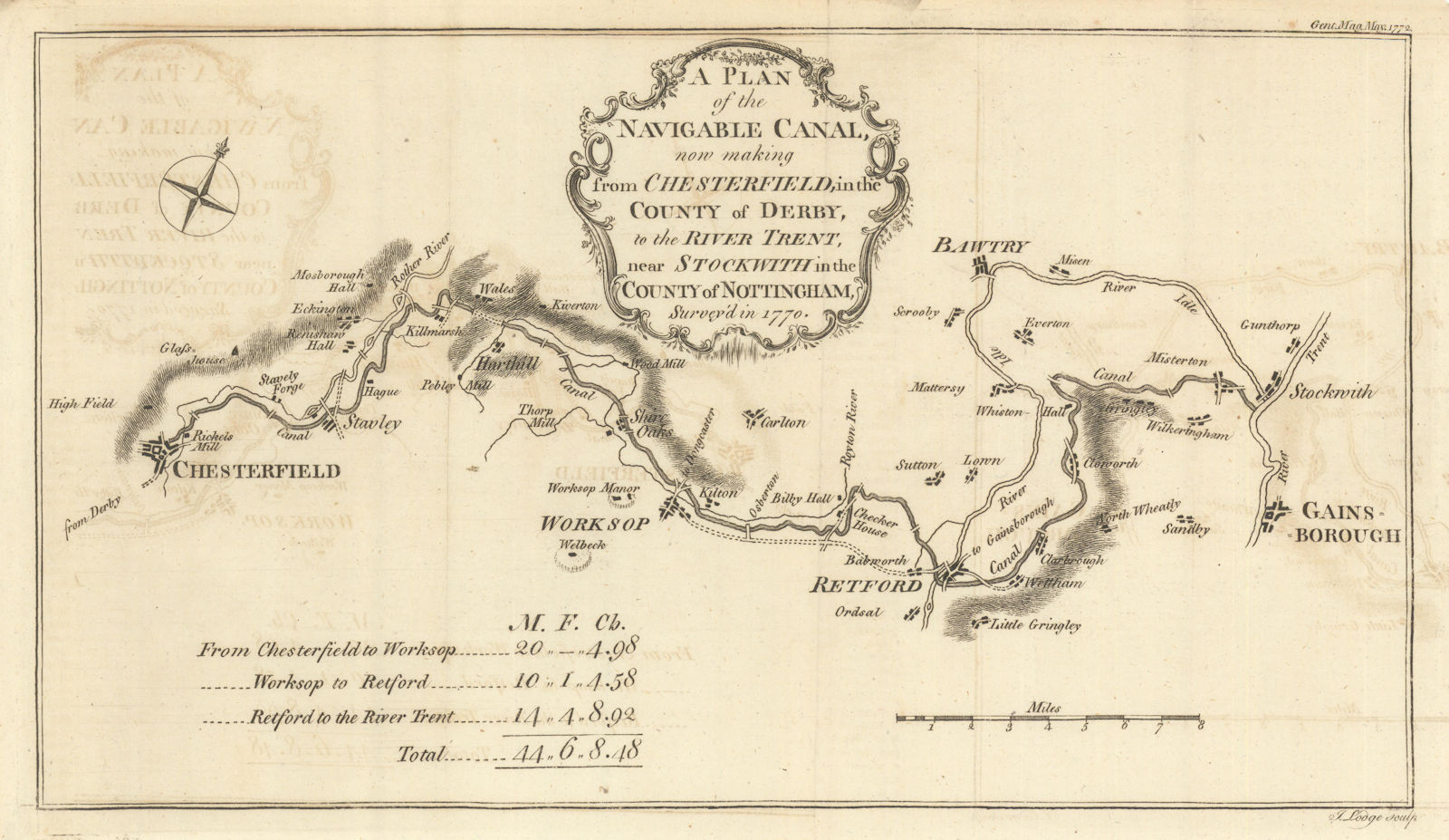 A Plan of the Navigable Canal… from Chesterfield… to the River Trent 1772 map