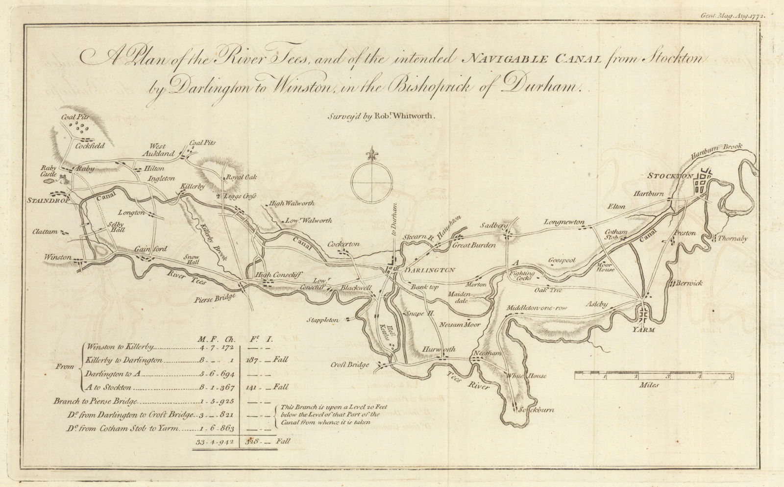 A Plan of the River Tees & intended Canal from Stockton to Winston 1772 map