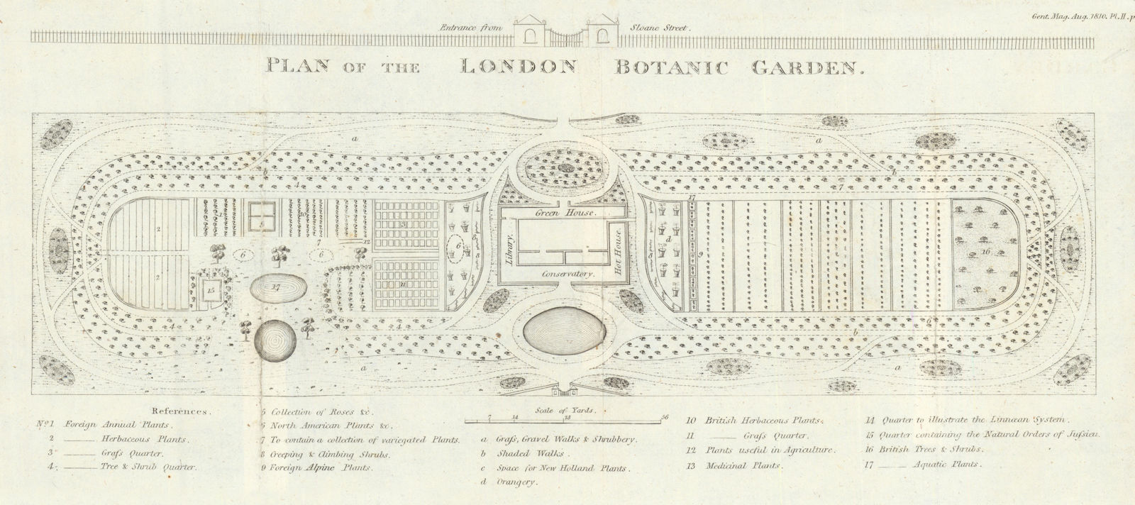 Plan of London Botanic Garden, Chelsea. Now Cadogan Place south gardens 1810 map