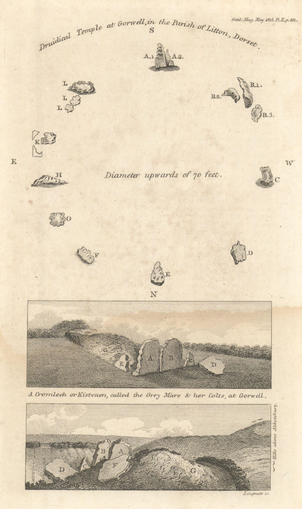 Gorwell. Kingston Russell Stone Circle. Grey Mare & her Colts. Dorset 1815