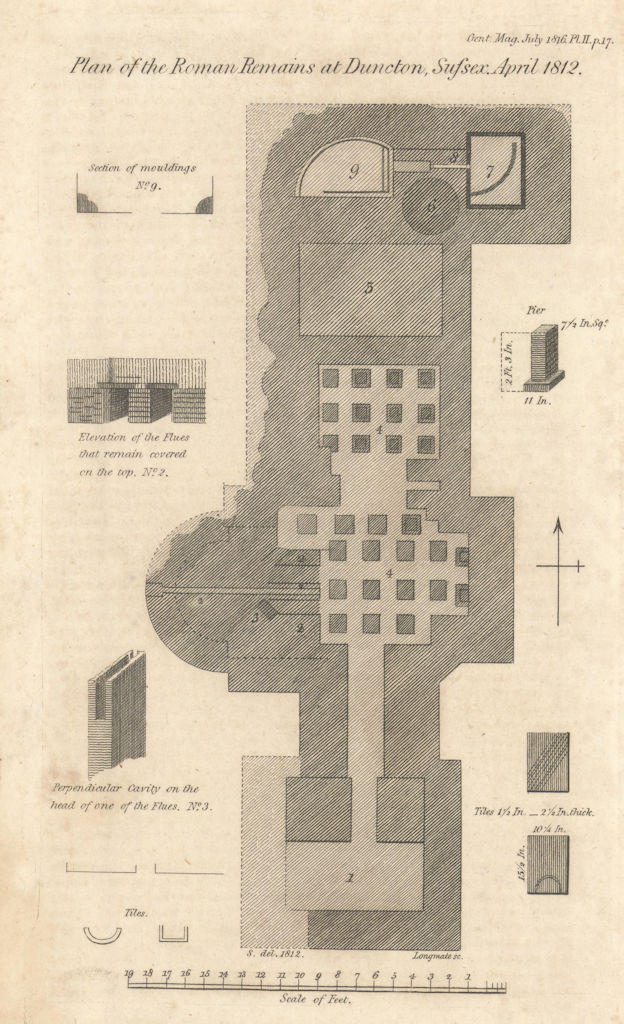 Plan of the Roman Remains at Church Farm, Duncton, Sussex 1816 old print