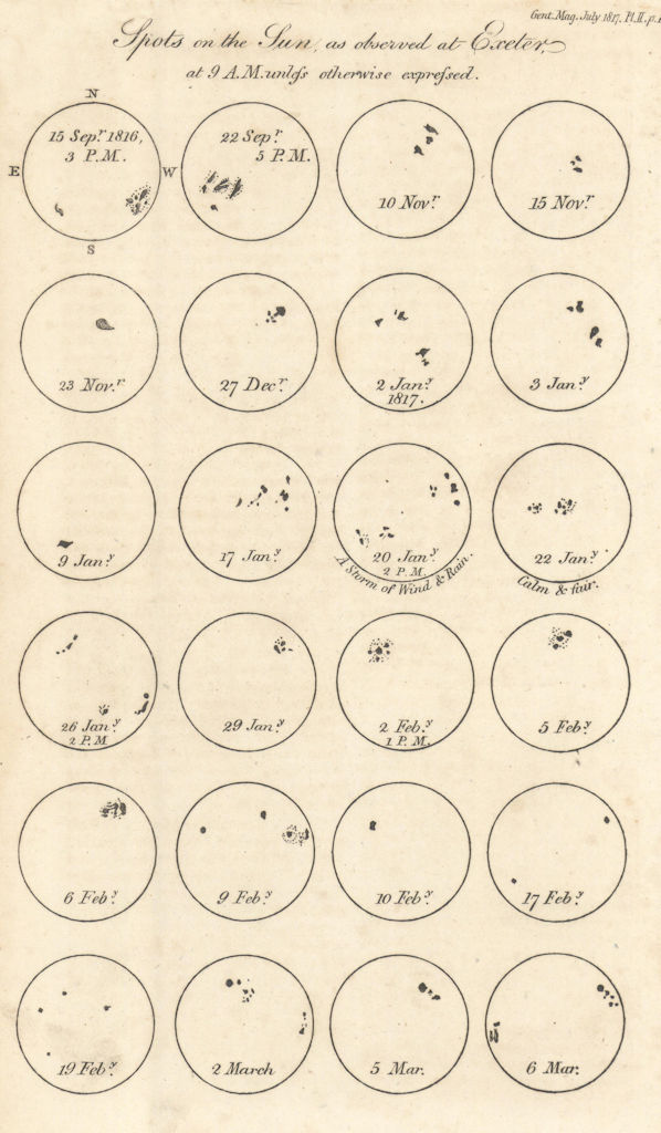 Sunspots observed at Exeter between September 1816 & March 1817 1817 old print