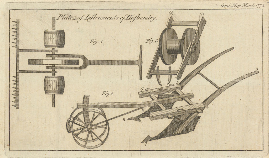 Instruments of Husbandry. Three sorts of ploughs. Farming. Gent's mag 1774