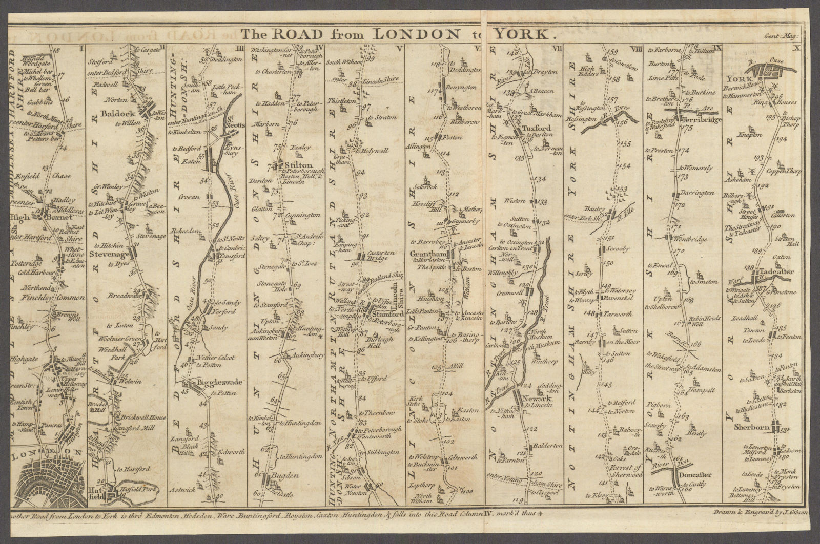 London-Barnet-Stevenage-Grantham-Doncaster-York road strip map. GIBSON 1766
