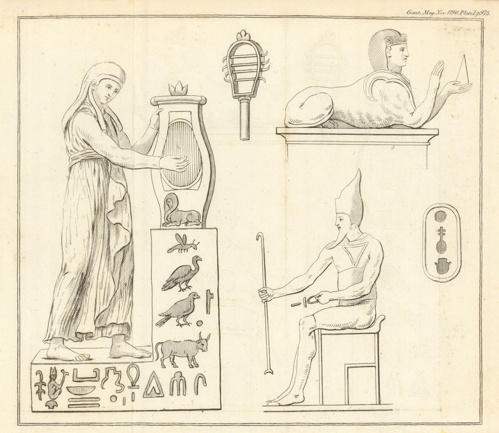 Egyptian Hieroglyphics, representing musical instruments. Gent's Mag 1790