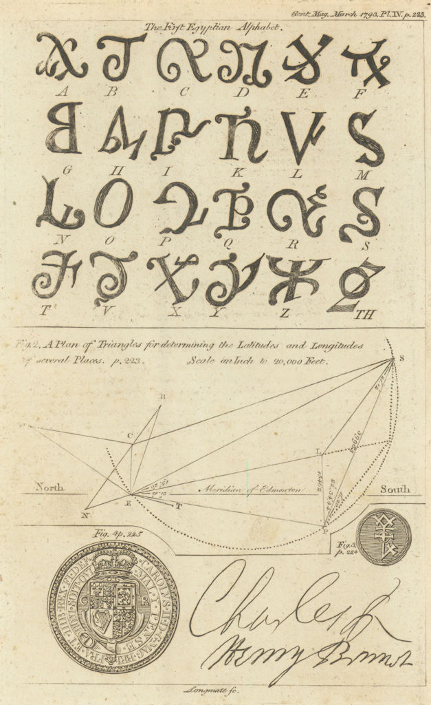 First Egyptian Alphabet. Triangulation near London. Charles II Autograph 1793