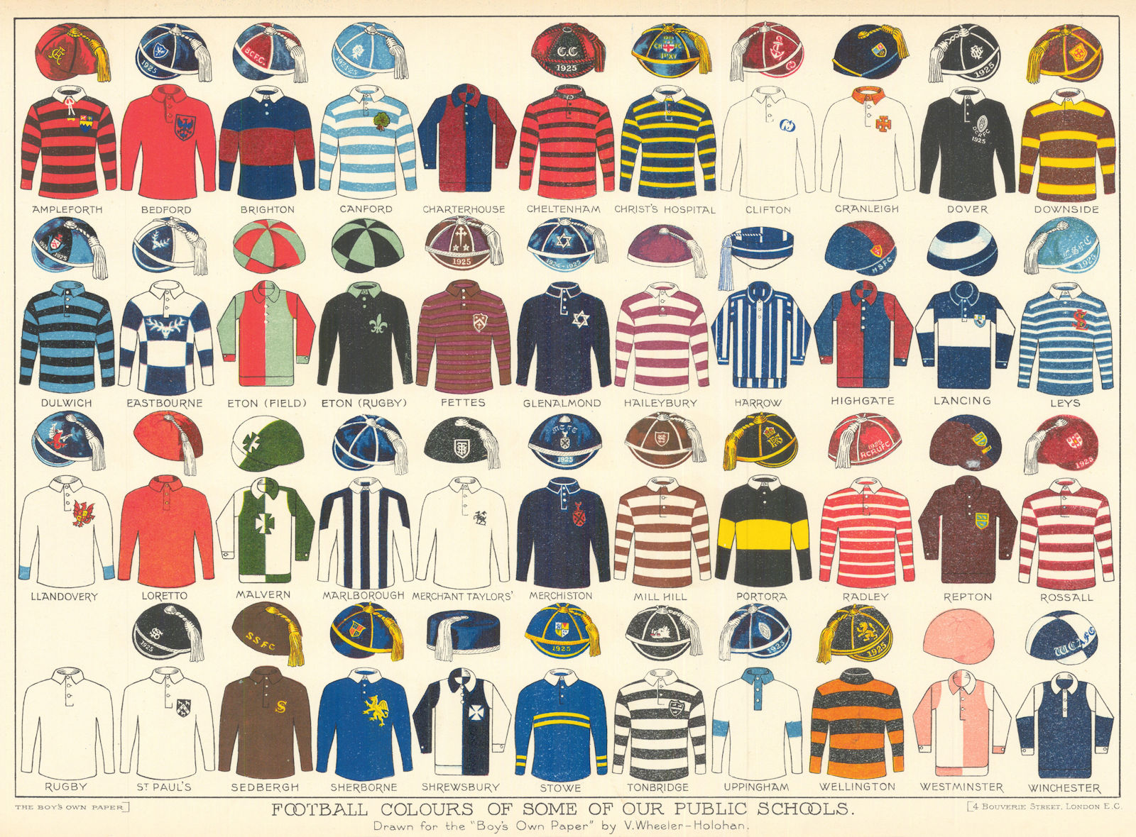 Rugby Football Colours of some of our Public Schools. Boy's Own Paper 1925
