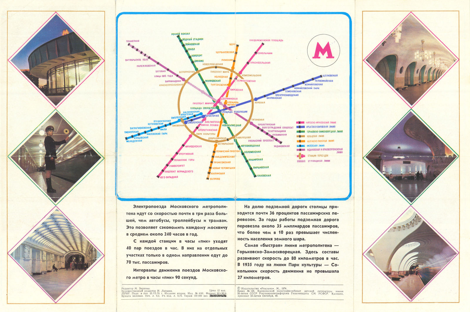 Moscow Metro / underground network map. USSR Cartography Directorate GUGK 1974