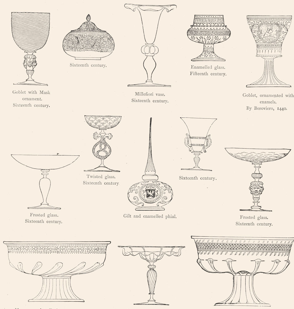 VENICE. Goblet, vase. Murano, Millefiori, Beroviero 1880 old antique print