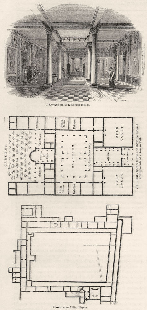 ROMAN VILLA. Atrium, Plan from Vitruvius; Bignor 1845 old antique print