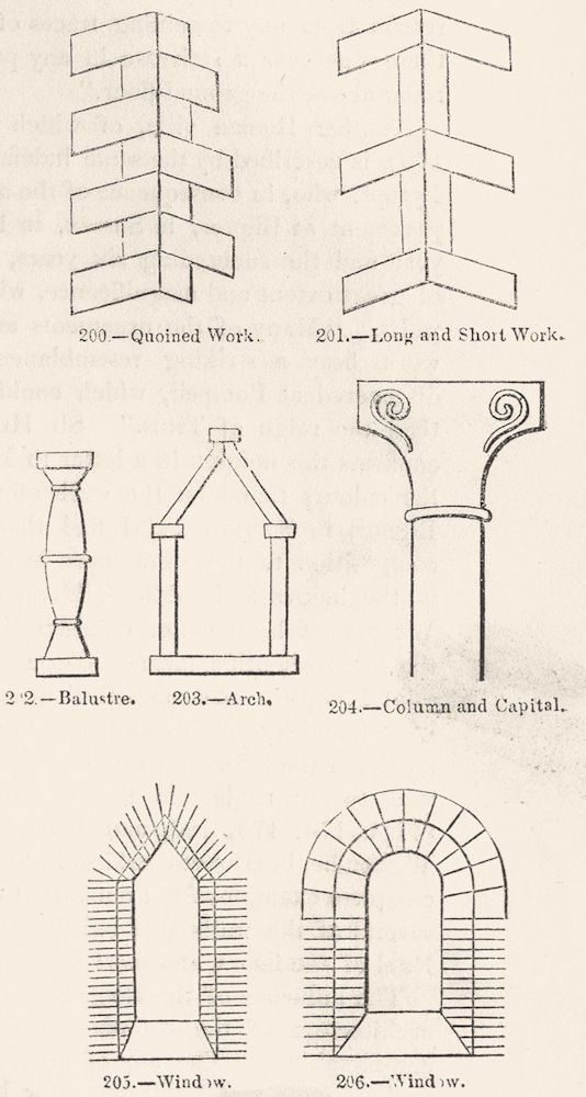ARCHITECTURAL FEATURES. Quoined; Balustre; Column 1845 old antique print
