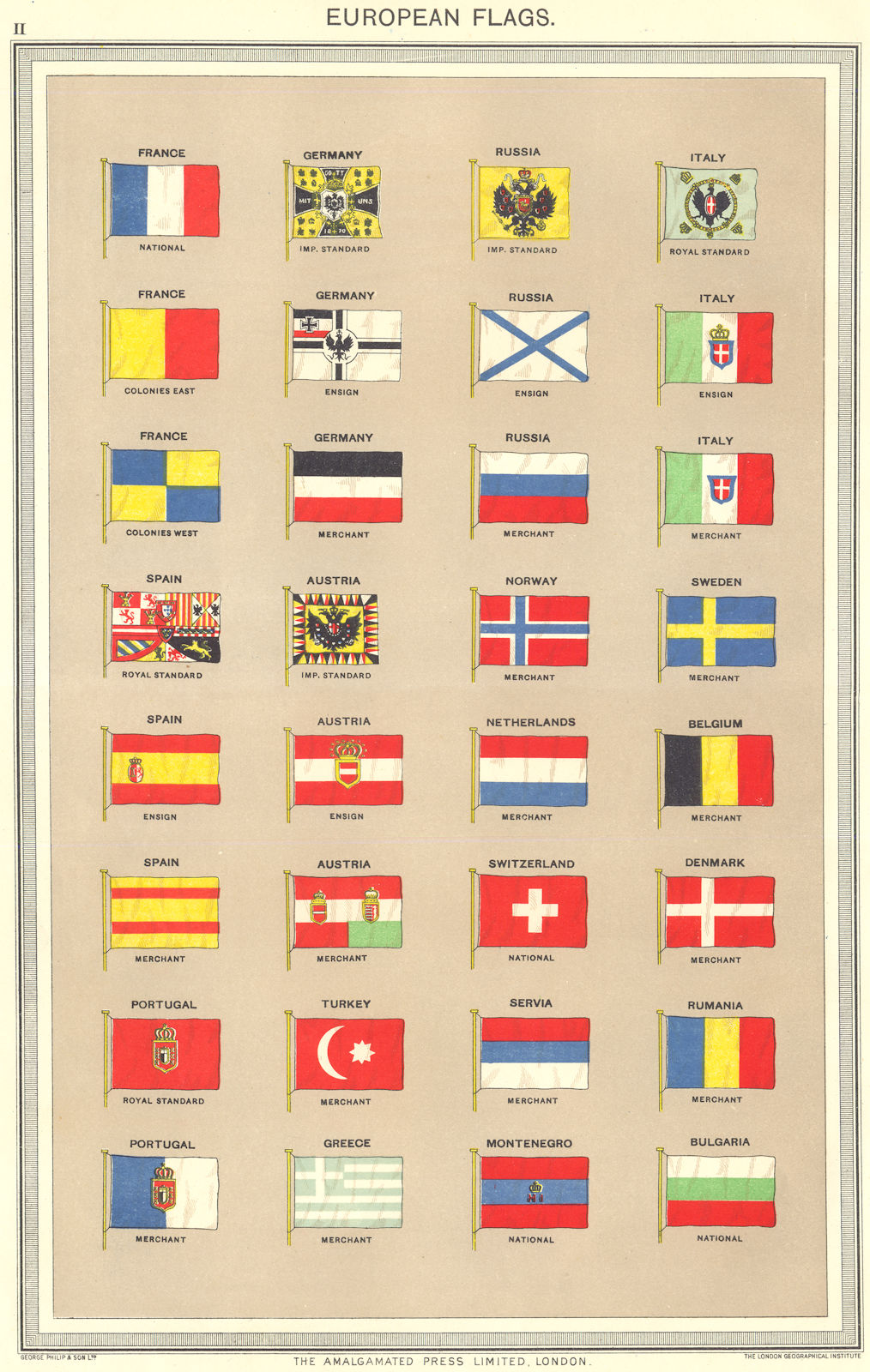 Associate Product EUROPEAN FLAGS. France Russia Germany Italy Spain Austria Portugal Norway 1907