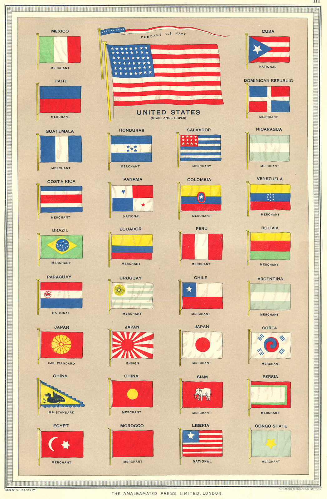 AMERICAN ASIAN & AFRICAN FLAGS. USA Japan China Brazil Korea Peru Siam 1907