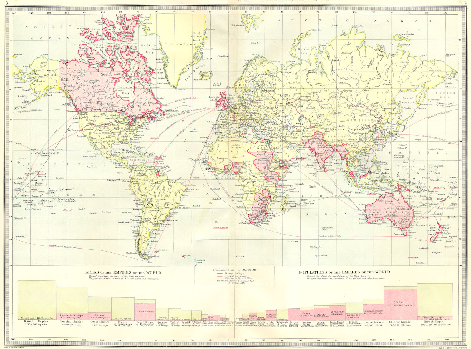 WORLD. British Empire great commercial highways 1907 old antique map chart