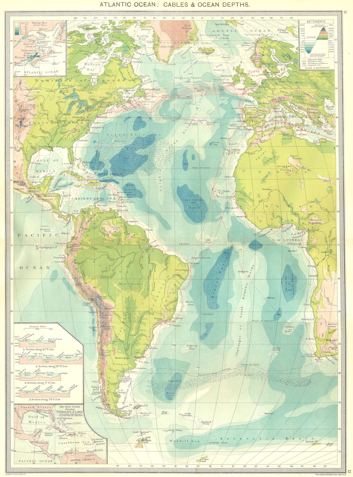 ATLANTIC OCEAN. Cables & depths; Spring Tide; west Indies vis land 1907 map