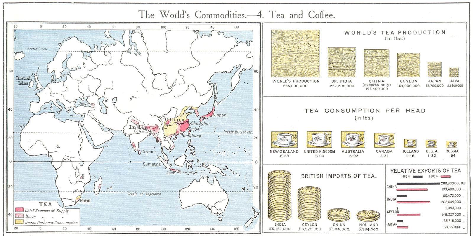 WORLD. Commodities - Production & sources of Tea  1907 old antique map chart