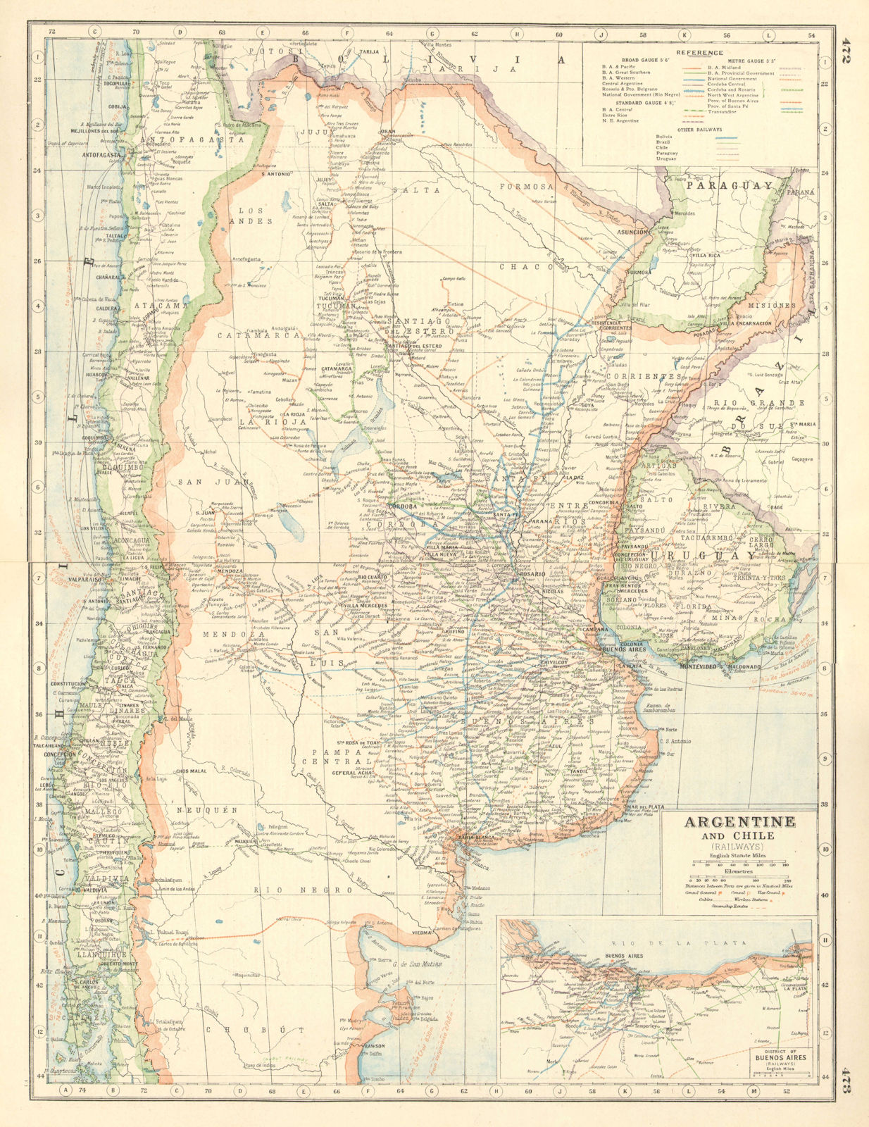 Associate Product ARGENTINA RAILWAYS. Showing rail gauge & companies. Inset Buenos Aires 1920 map