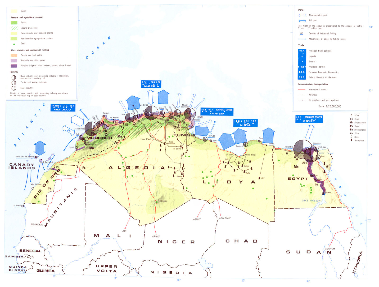 Associate Product NORTH AFRICA. Economy industry trade farming agriculture resources 1973 map