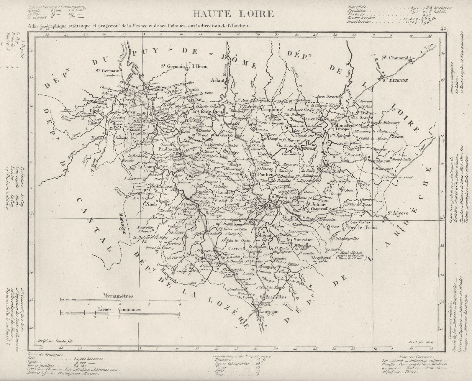 HAUTE- LOIRE. Haute- Loire département. Tardieu 1830 old antique map chart