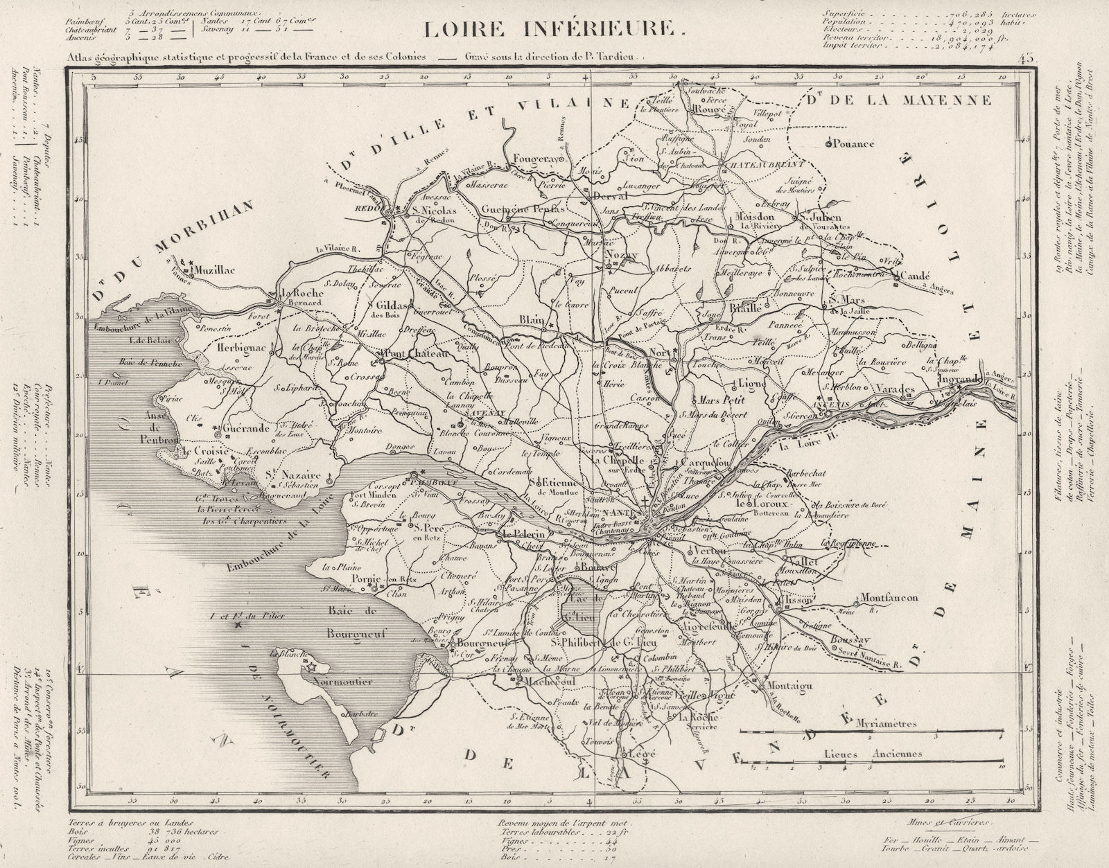LOIRE. Loire- Atlantique département. Tardieu 1830 old map plan chart