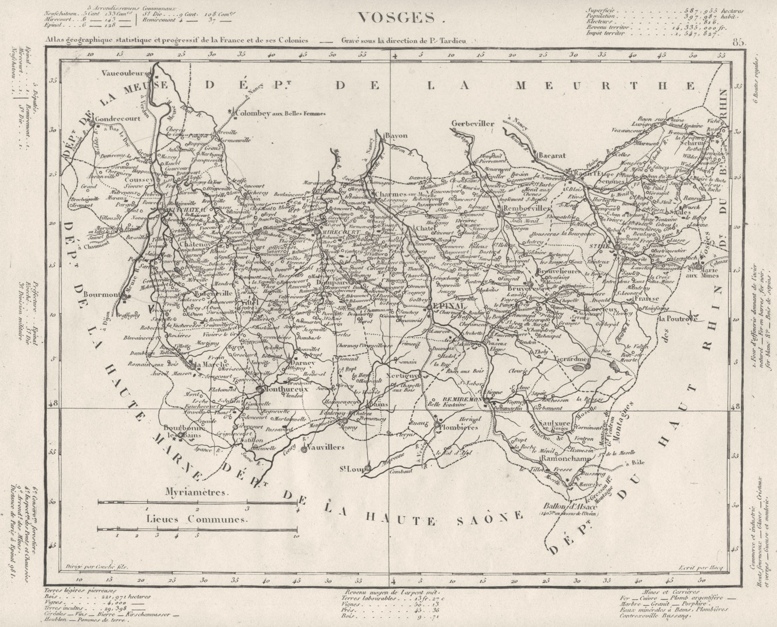 VOSGES. Vosges département. Tardieu 1830 old antique vintage map plan chart