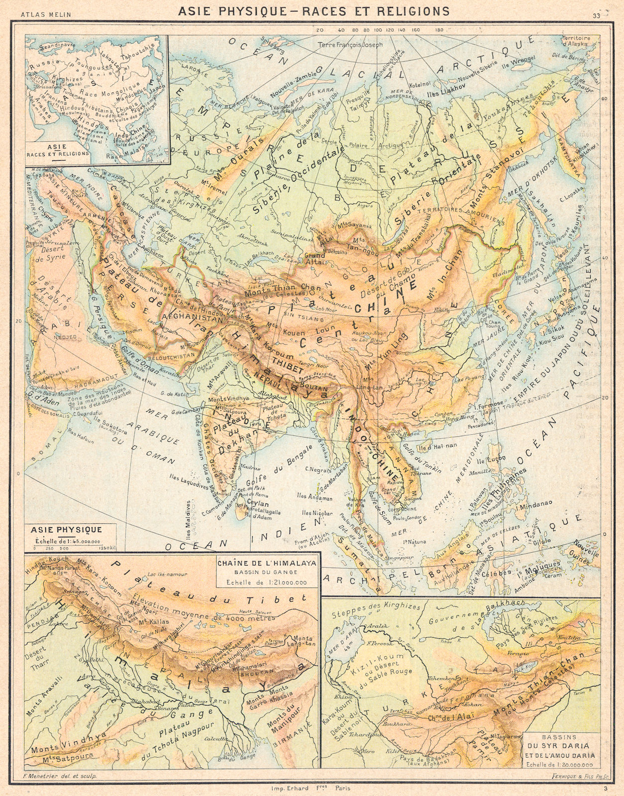ASIE.Physique-Races Religions;maps;Chaîne de L'Himalaya;Bassins Syr Daria 1900
