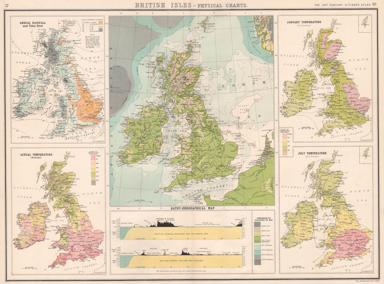 BRITISH ISLES PHYSICAL. Rainfall Tidal Flow Temperature W-E Sections 1901 map