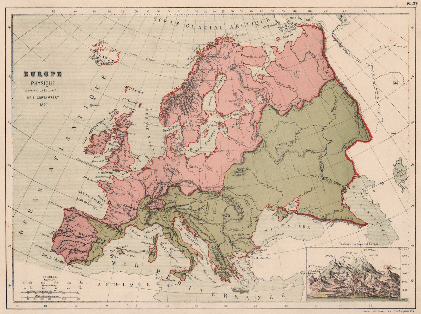 EUROPE WATERSHEDS/drainage divide. Mountain profiles. Physical 1880 old map