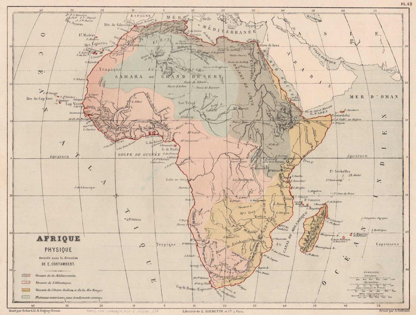 AFRICA WATERSHEDS/drainage divides Atlantic Indian Oceans Mediterranean 1880 map