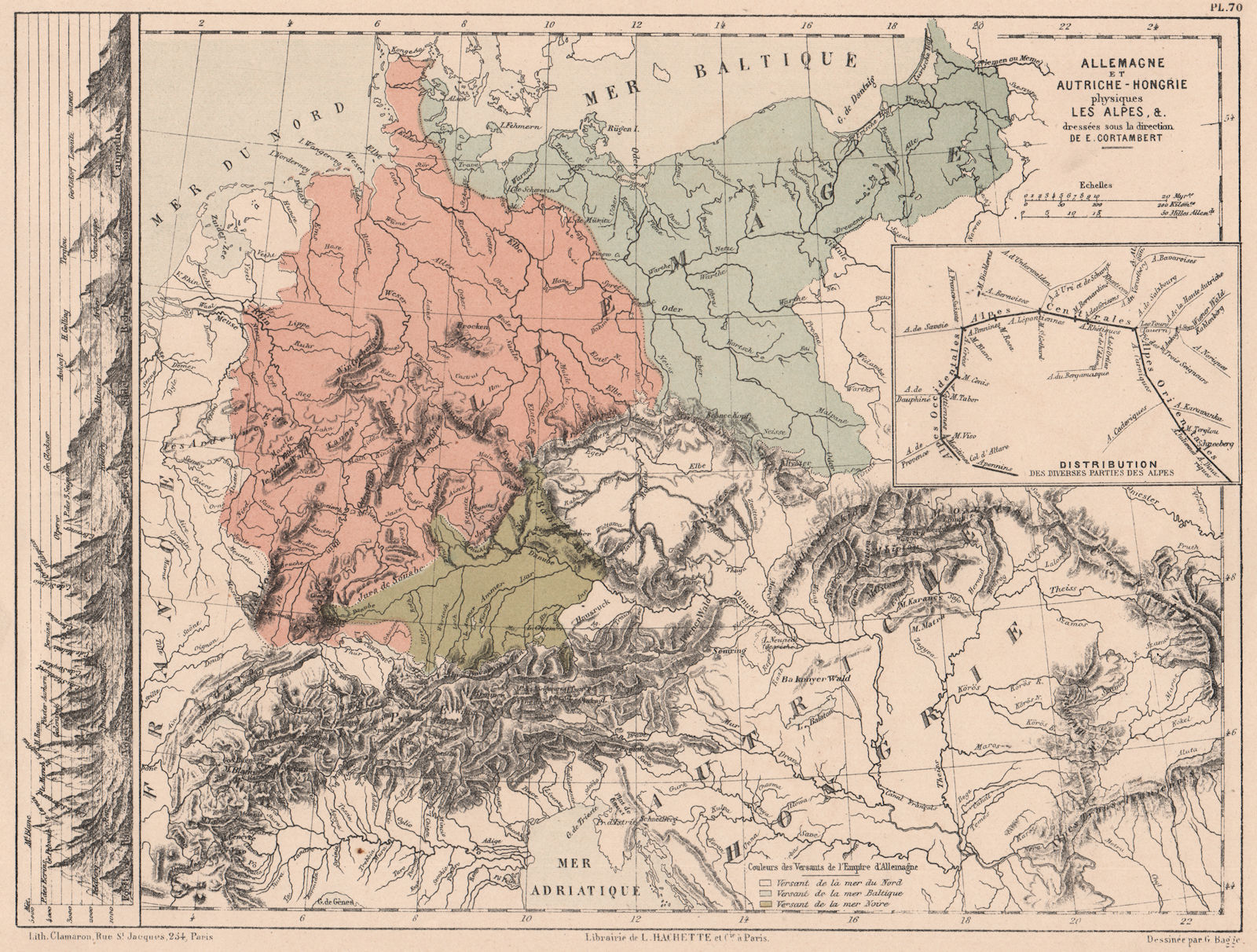 Associate Product GERMANY WATERSHEDS/drainage divides into North Baltic Black Seas. Alps 1880 map