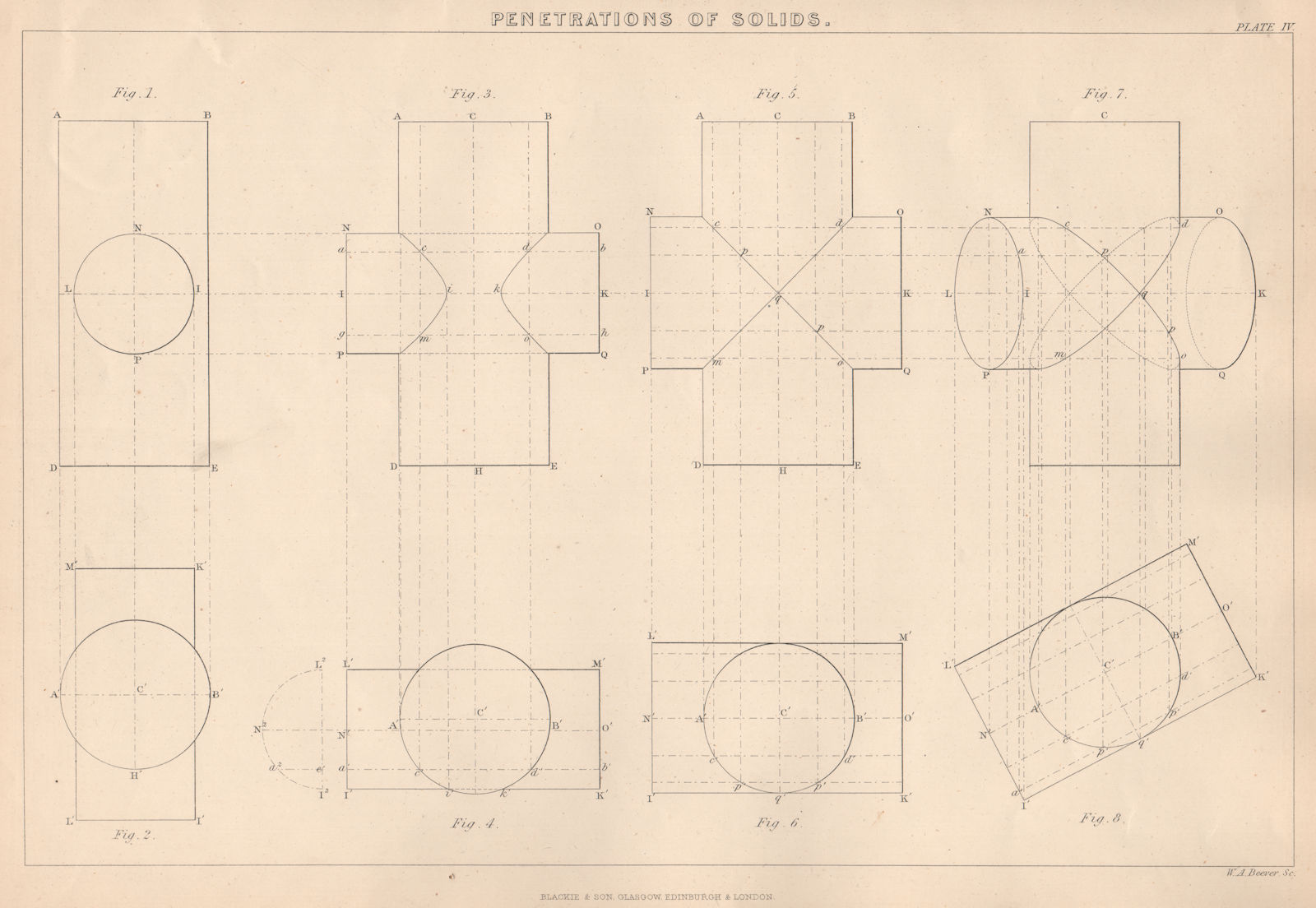 VICTORIAN ENGINEERING DRAWING. Penetrations of Solids-Cylinders 1876 old print