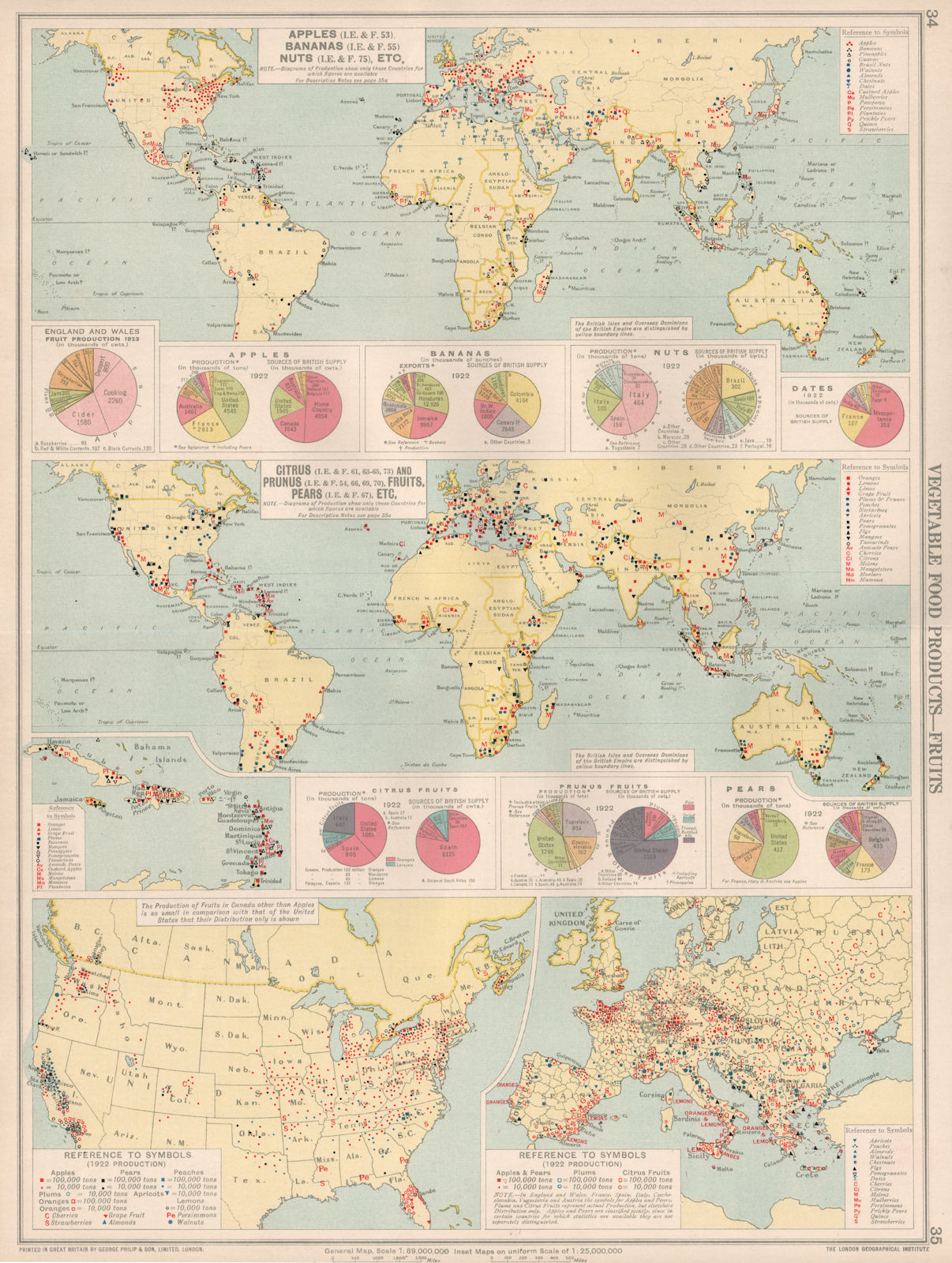 Associate Product World. Food Production. Fruits. Apples Bananas Nuts Citrus Prunes Pears 1925 map