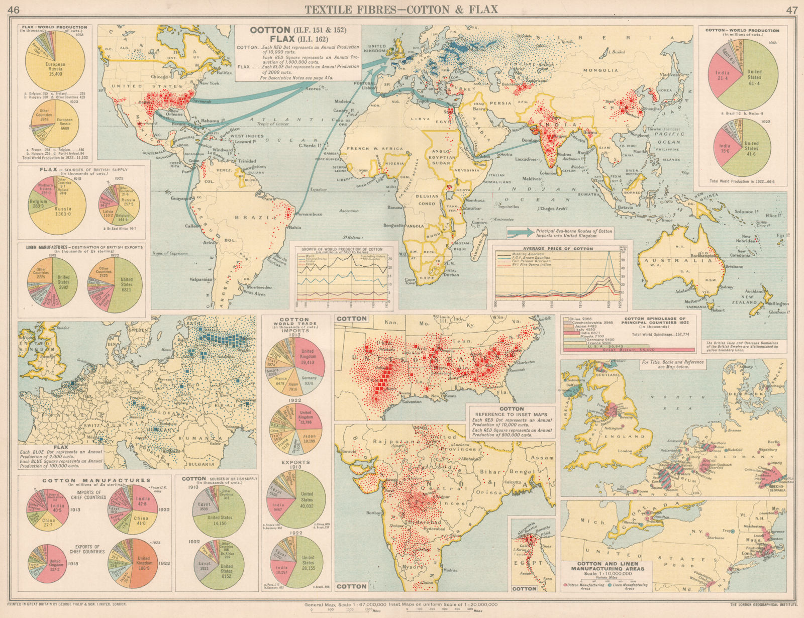 World. Textile Fibres production. Cotton, Flax & Linen. USA & India 1925 map