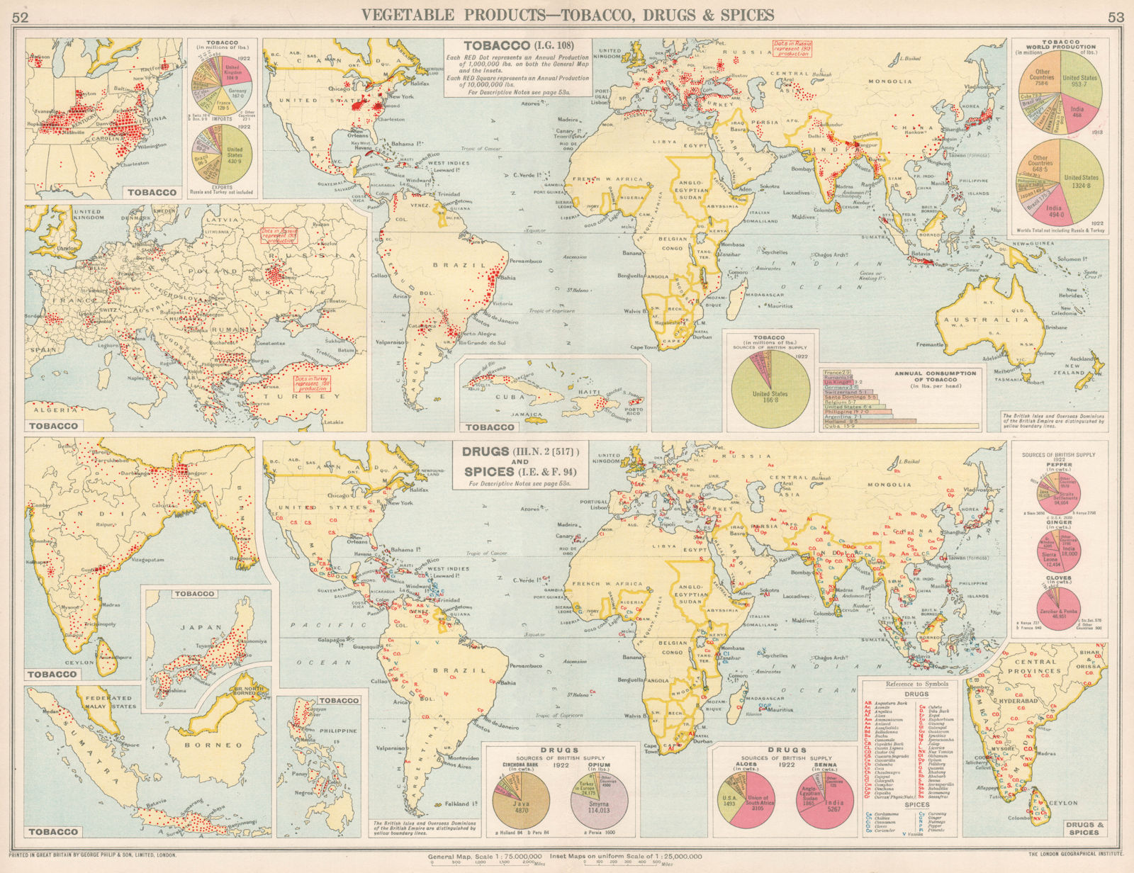 Associate Product World. Tobacco, Drugs & Spices production. USA India Japan Java 1925 old map