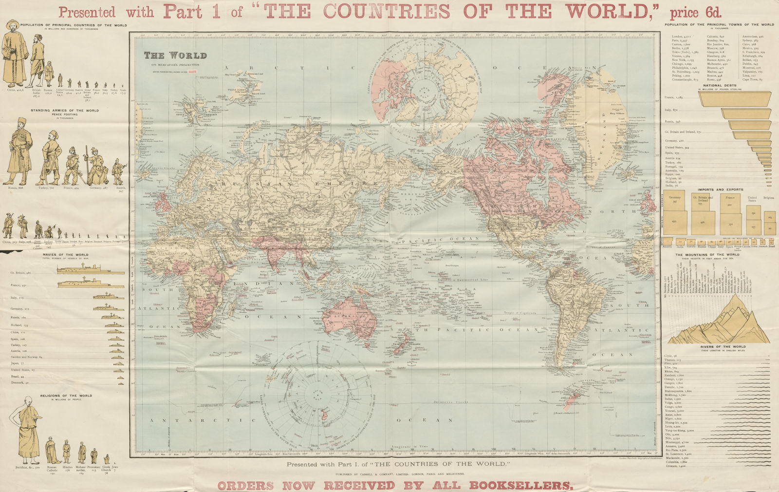 WORLD. British Empire. Population navies armies religion. STANFORD c1880 map
