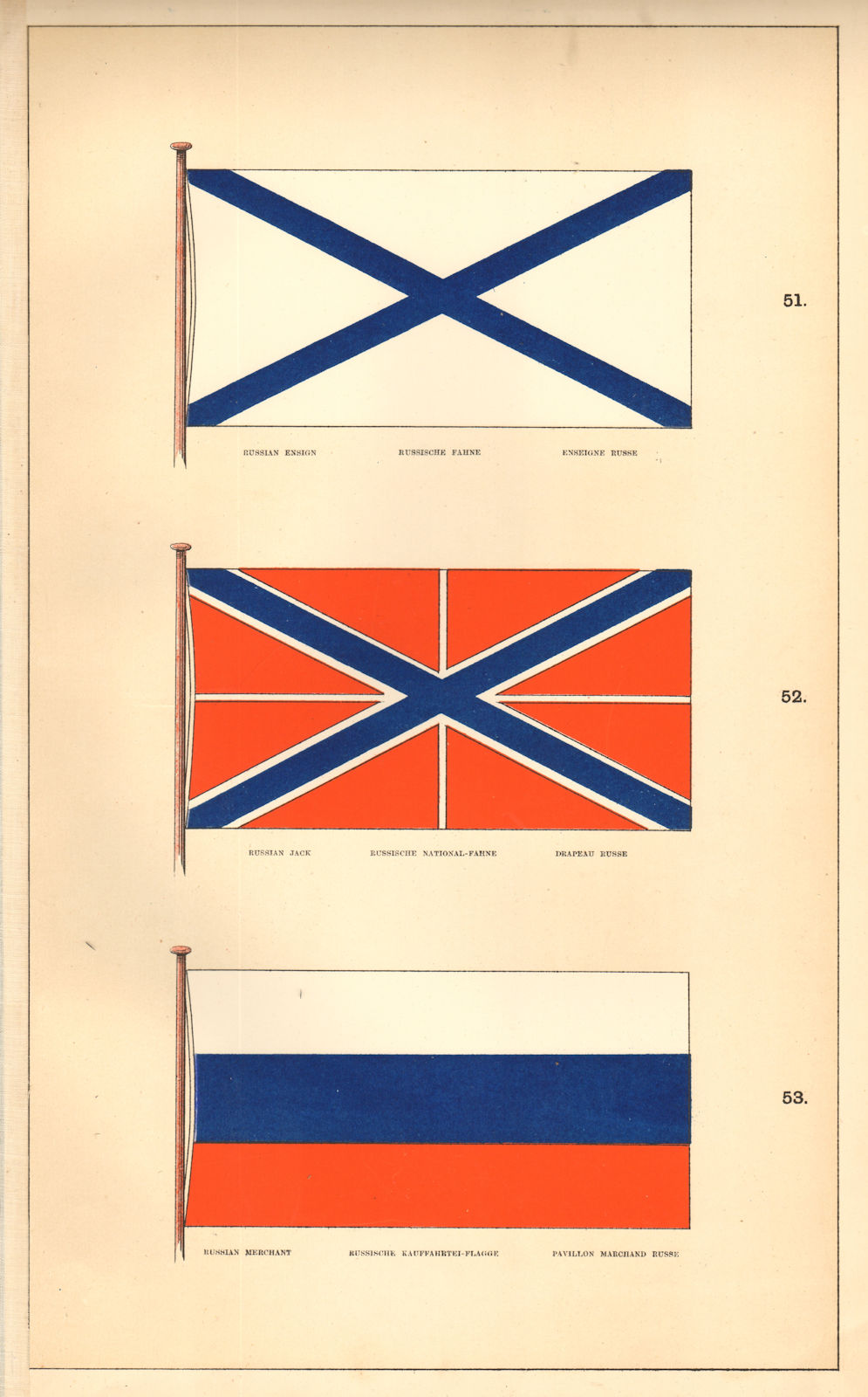 RUSSIAN MARITIME FLAGS. Ensign, Jack & Merchant. HOUNSELL 1873 old print